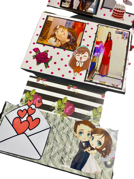 Birthday album for wife - Wonderkraftz™